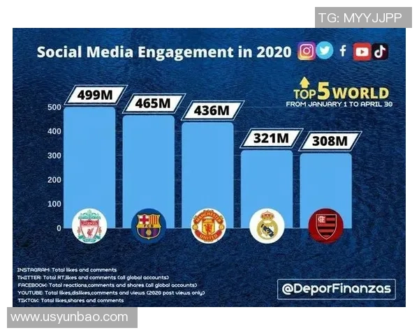 足球的外部世界探索与影响力分析及其对全球文化的深远影响