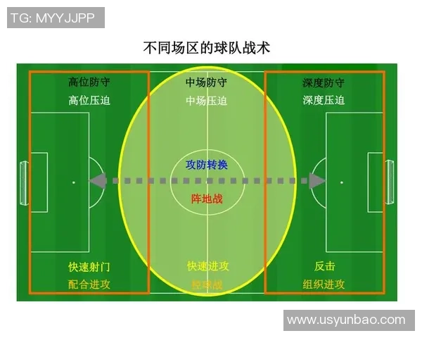 重庆足球队阵地战革新探索新战术提升球队竞争力与观赏性